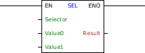 SEL_block