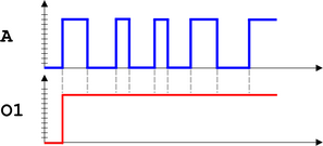 SETCOIL_diagram