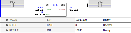 SHR_example02