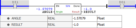 SIN_example02