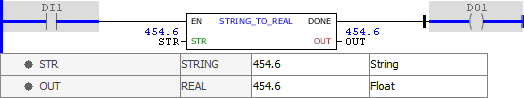 STRING_TO_REAL_example01