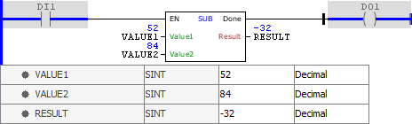 SUB_example01