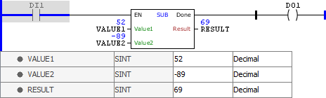 SUB_example03