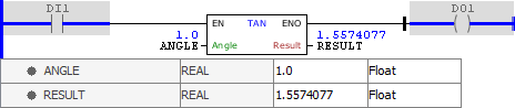TAN_example01