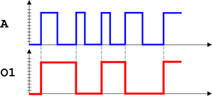 TOGGLECOIL_diagram