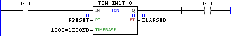 TON_example01