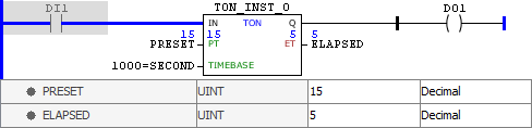 TON_example04