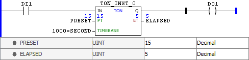 TON_example05