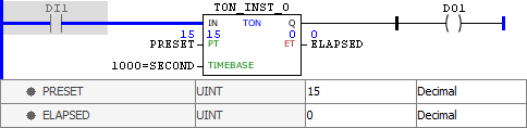 TON_example06