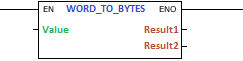 WORD_TO_BYTES_block