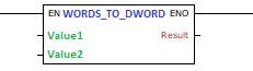 WORDS_TO_DWORD_block