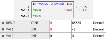 WORDS_TO_DWORD_example02