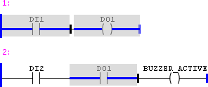 Figura 1 - Exemplo de monitoração on-line