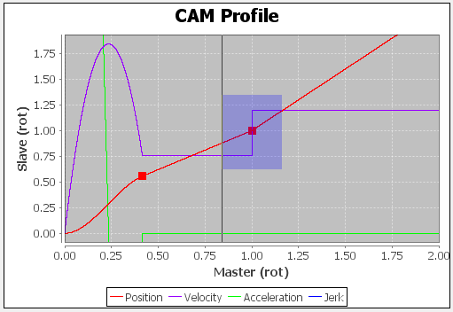 xmlcamprofilefilesupport_img_24