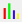 xmlscreeneditorfilesupport_common_fig_bargraph_16