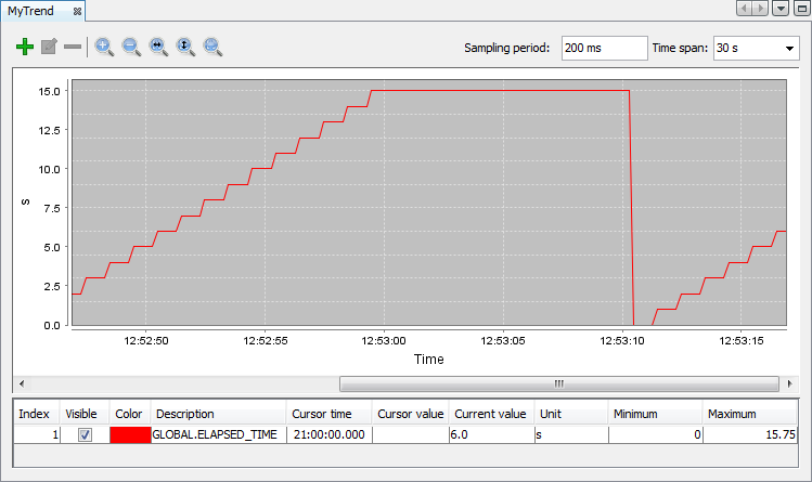 xmltrendfilesupport_config_fig4