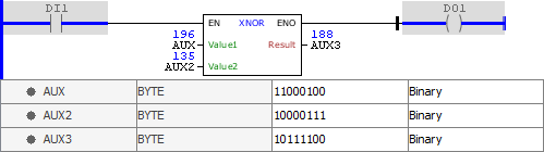 XNOR_example