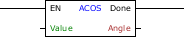 ACOS_block