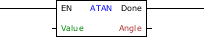 ATAN_block