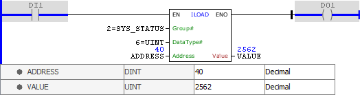 ILOAD_example01