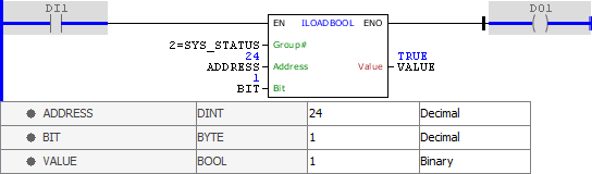 ILOADBOOL_example01