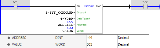 ISTORE_example01