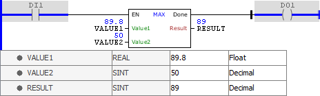 MAX_example02