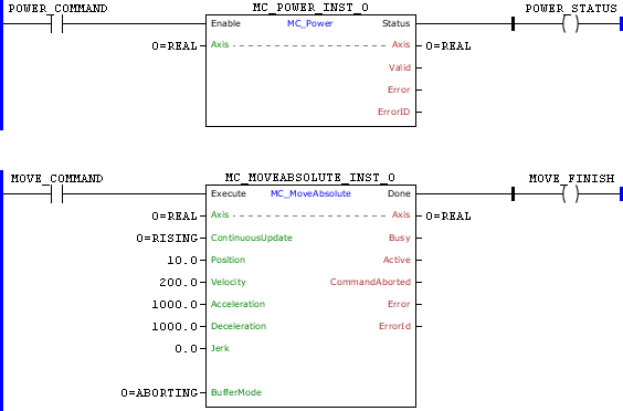 MC_Power_example01