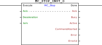MC_Stop_block