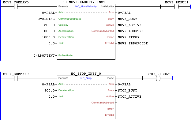 MC_Stop_example01