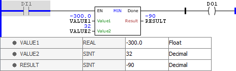 MIN_example03