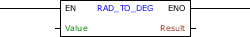 RAD_TO_DEG_block