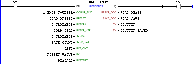 READENC5_example01