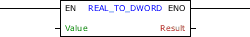 REAL_TO_DWORD_block