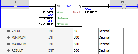 SAT_example03