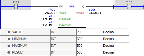 SAT_example04