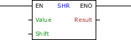 SHR_block