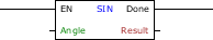 SIN_block