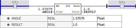 SIN_example01