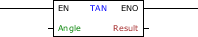 TAN_block