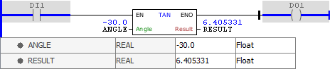 TAN_example02