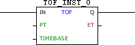 TOF_block
