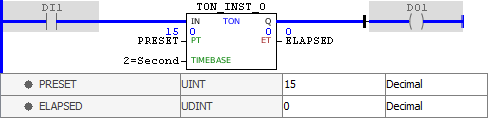 TON_example03