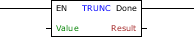 TRUNC_block