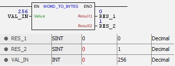 WORD_TO_BYTES_example01
