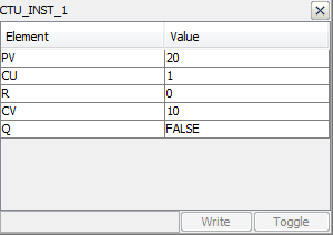 Figure 4: Monitoring of instances