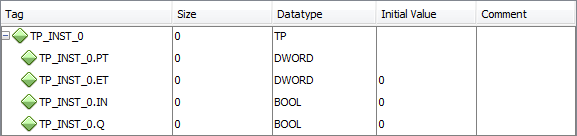 Figure 3: Displaying internal variables of instance or structure