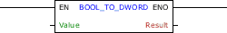 BOOL_TO_DWORD_block