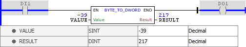 BYTE_TO_DWORD_example02
