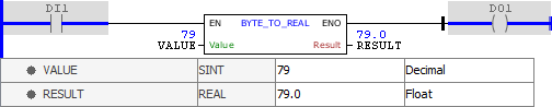 BYTE_TO_REAL_example02